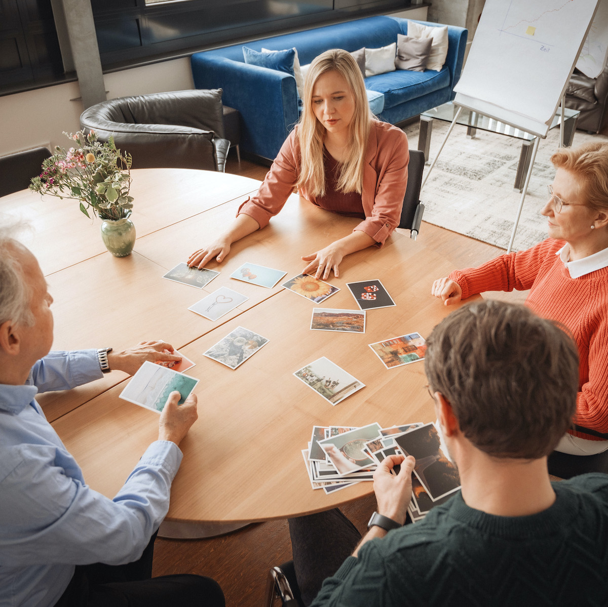 Bild4 Systemisches Coaching